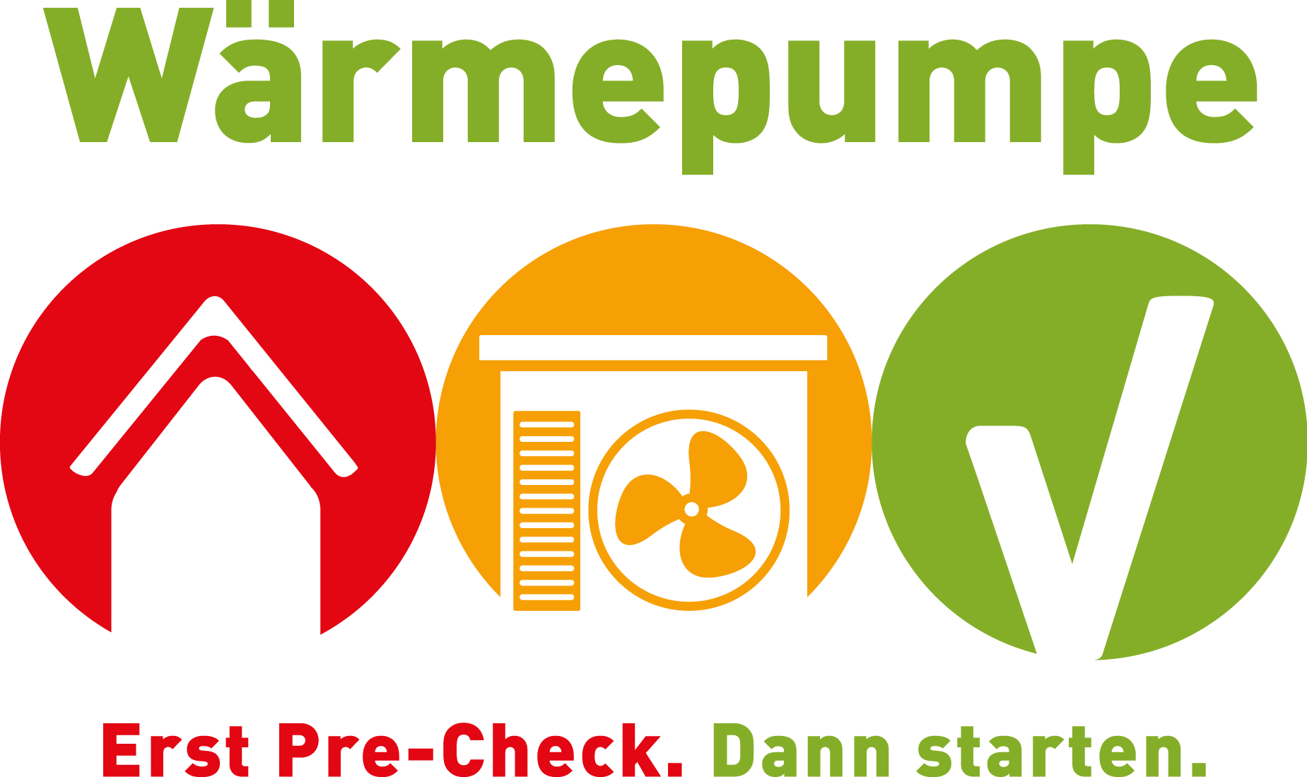 Wärmepumpen Pre-Check des GIH NRW - Erst Pre-Check. Dann starten.